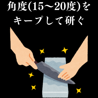 包丁の角度(15〜20度)をキープして研ぐ